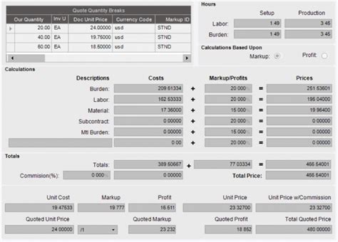 metal fabrication quote sheet|sheet metal quick turn quotes.